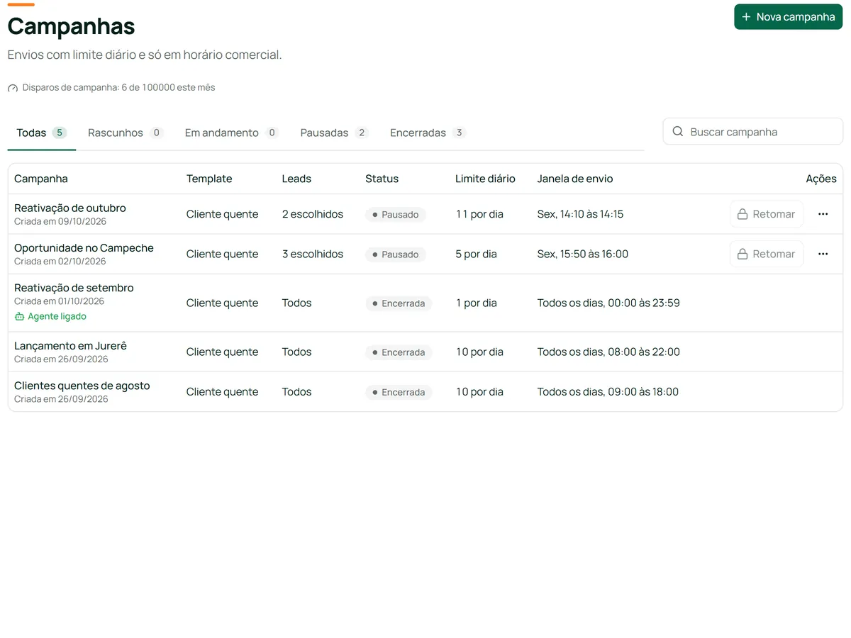 Lista de campañas de XReach con plantilla, leads elegidos, estado, límite diario y horario de envío