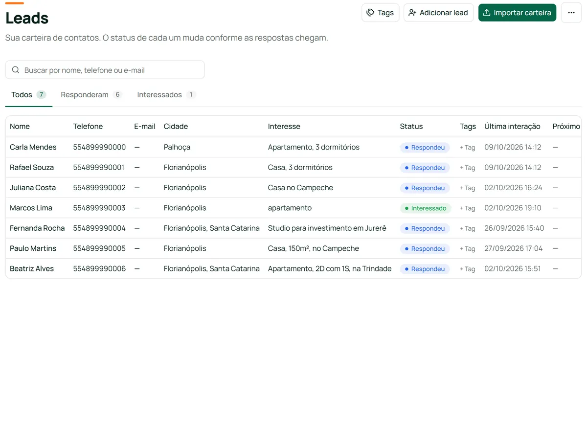 Cartera de leads de XReach con nombre, teléfono, ciudad, interés y estado de cada contacto (datos ficticios)